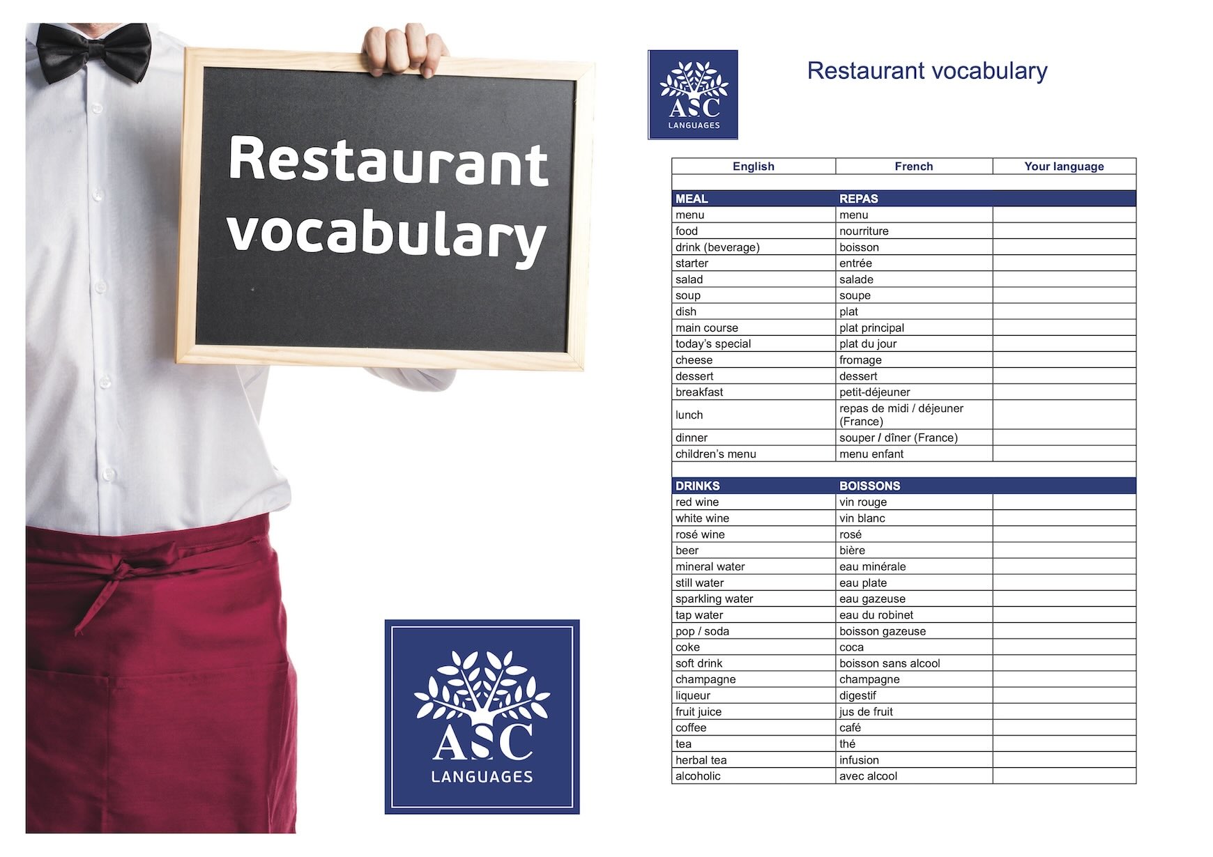 english for restaurants glossary